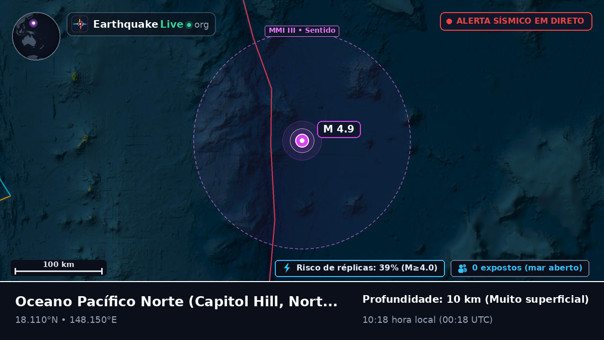 Oceano Pacífico Norte (Northern Mariana Islands)