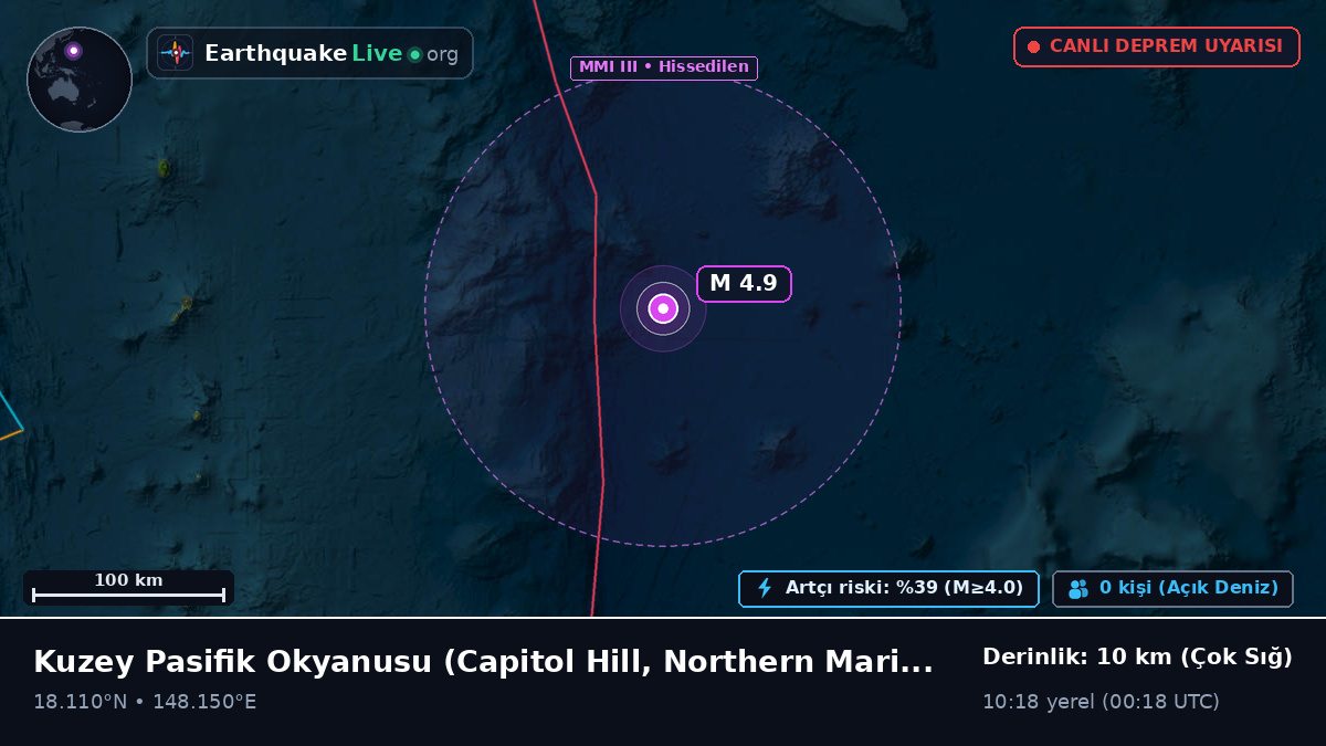 Kuzey Pasifik Okyanusu (Northern Mariana Islands)