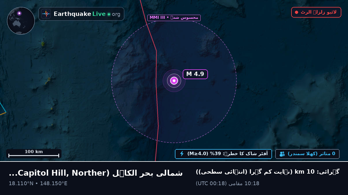 شمالی بحر الکاہل (Northern Mariana Islands)