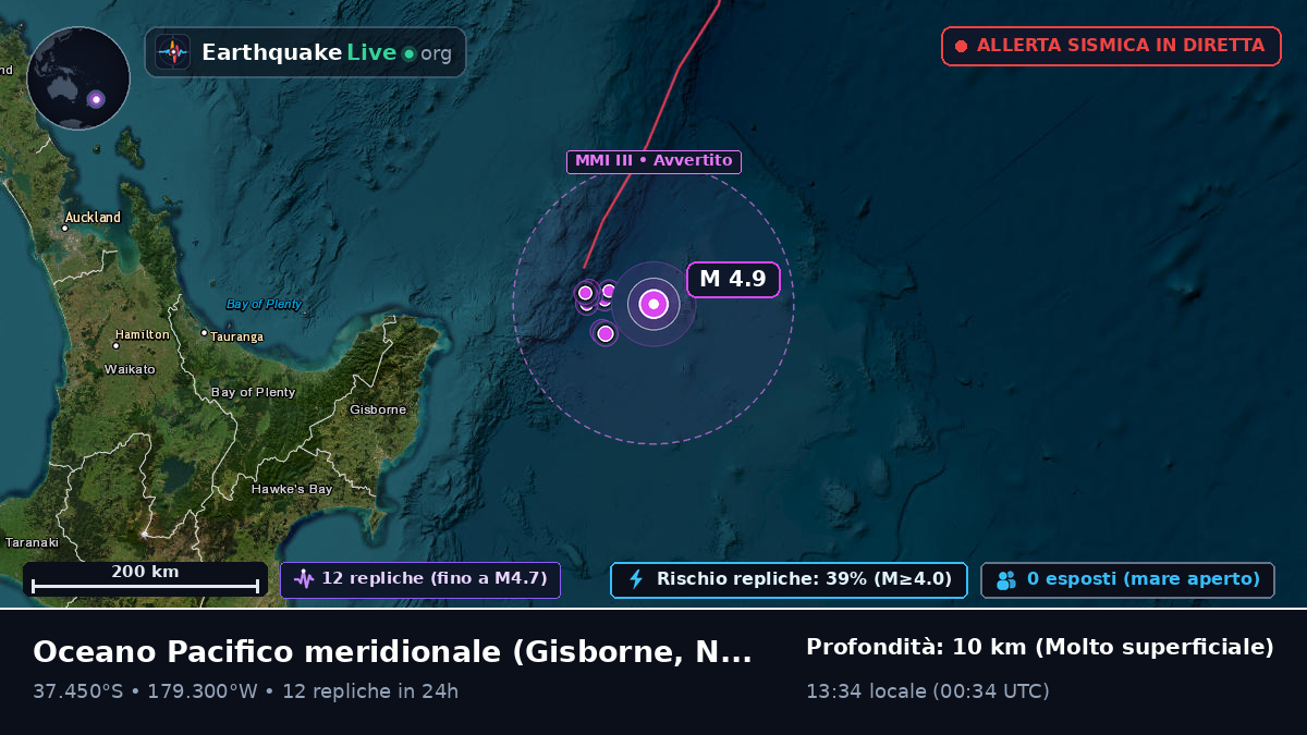 Oceano Pacifico meridionale (Nuova Zelanda)