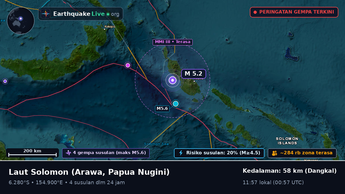 Laut Solomon (Papua Nugini)