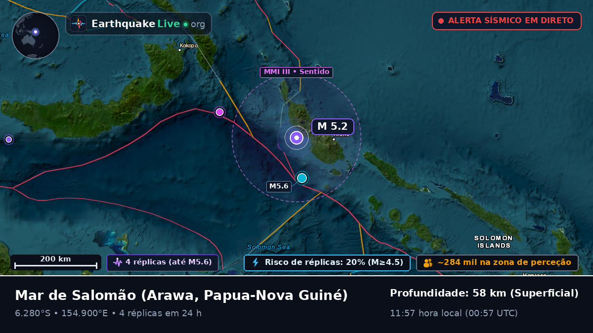 Mar de Salomão (Papua-Nova Guiné)