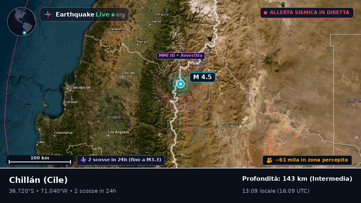 Ñuble, Cile