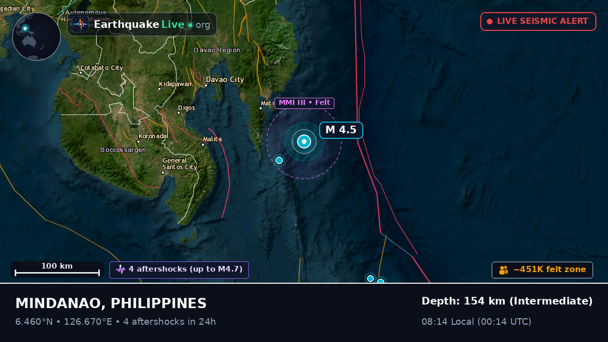 Philippine Sea (Philippines)