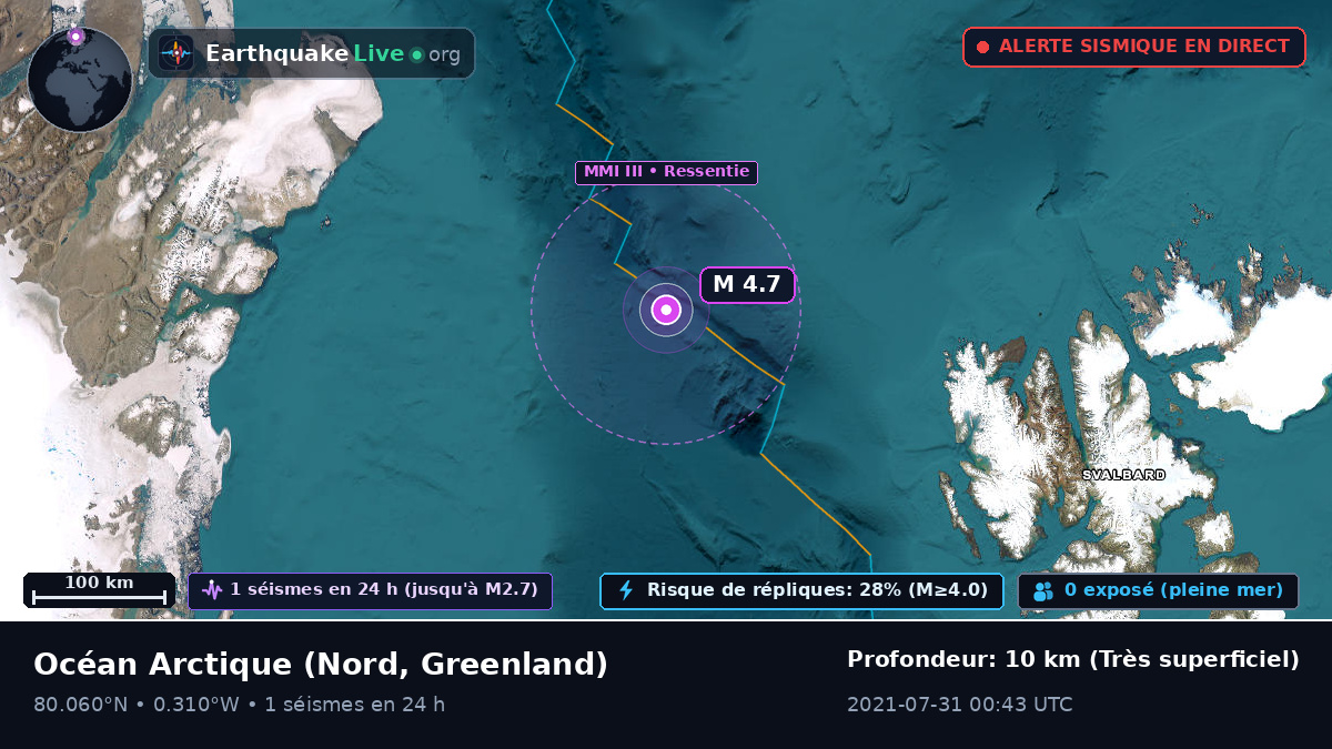 Océan Arctique (Greenland)