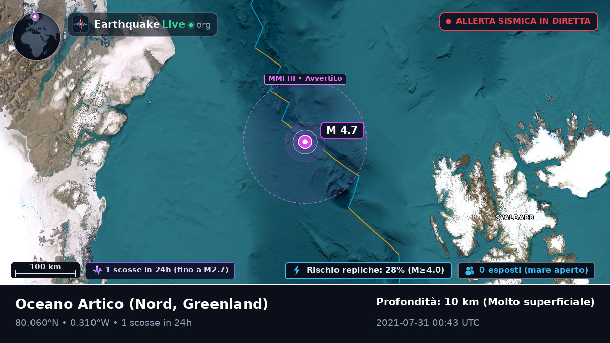 Oceano Artico (Greenland)