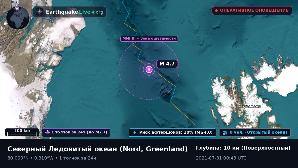 Северный Ледовитый океан (Greenland)