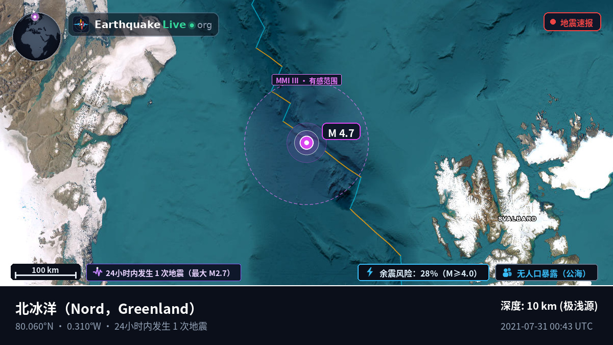 北冰洋 (Greenland)
