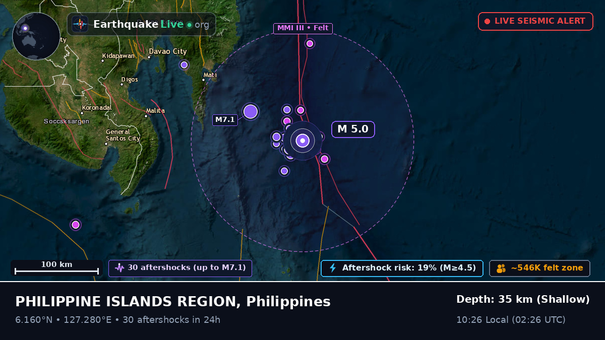 Philippine Sea (Philippines)
