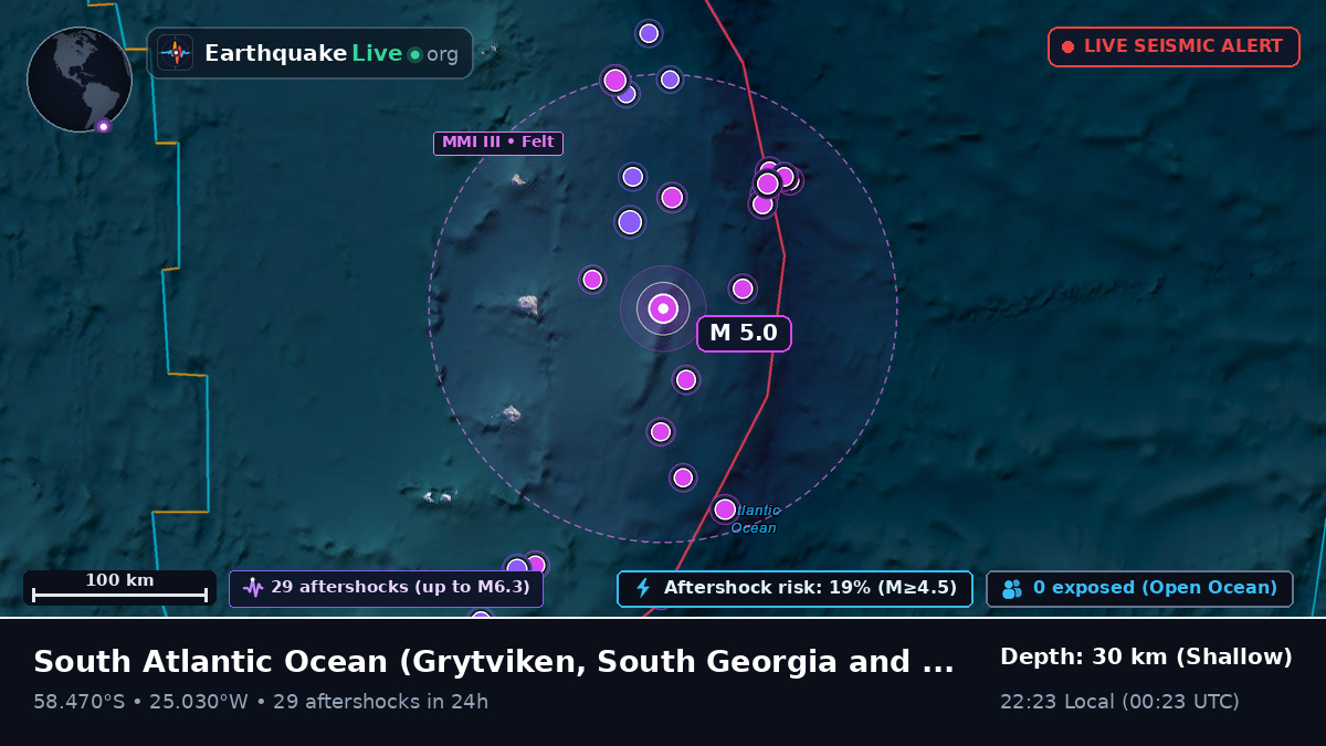 South Atlantic Ocean (South Georgia and the Islands)