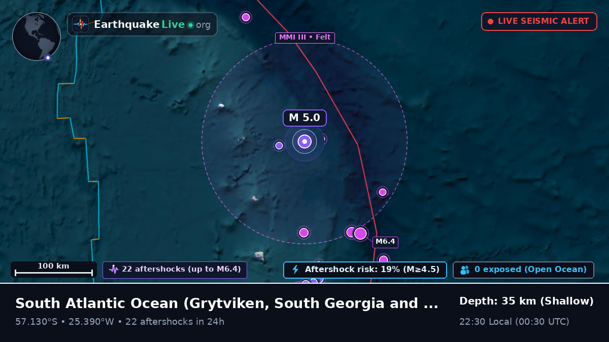 South Atlantic Ocean (South Georgia and the Islands)