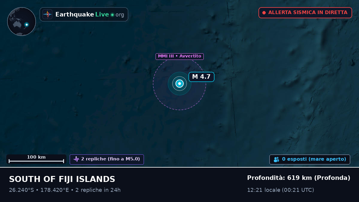 Oceano Pacifico meridionale (Kermadec Islands)