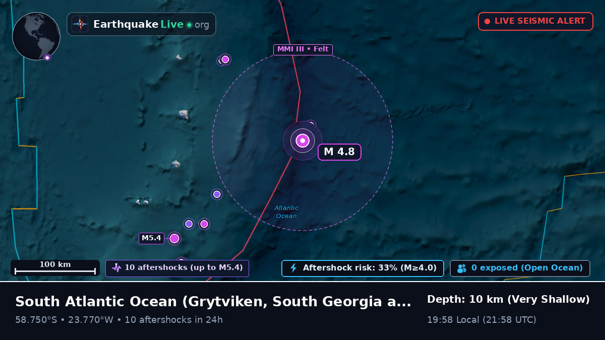 South Atlantic Ocean (South Georgia and the Islands)