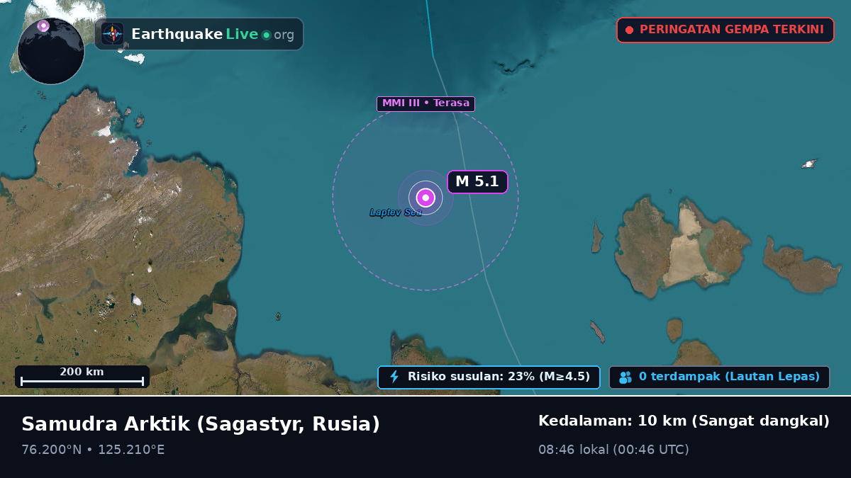 Samudra Arktik (Rusia)