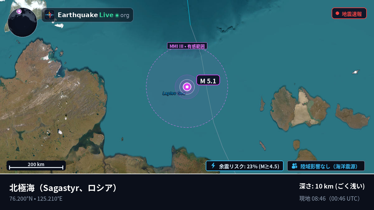 北極海 (ロシア)