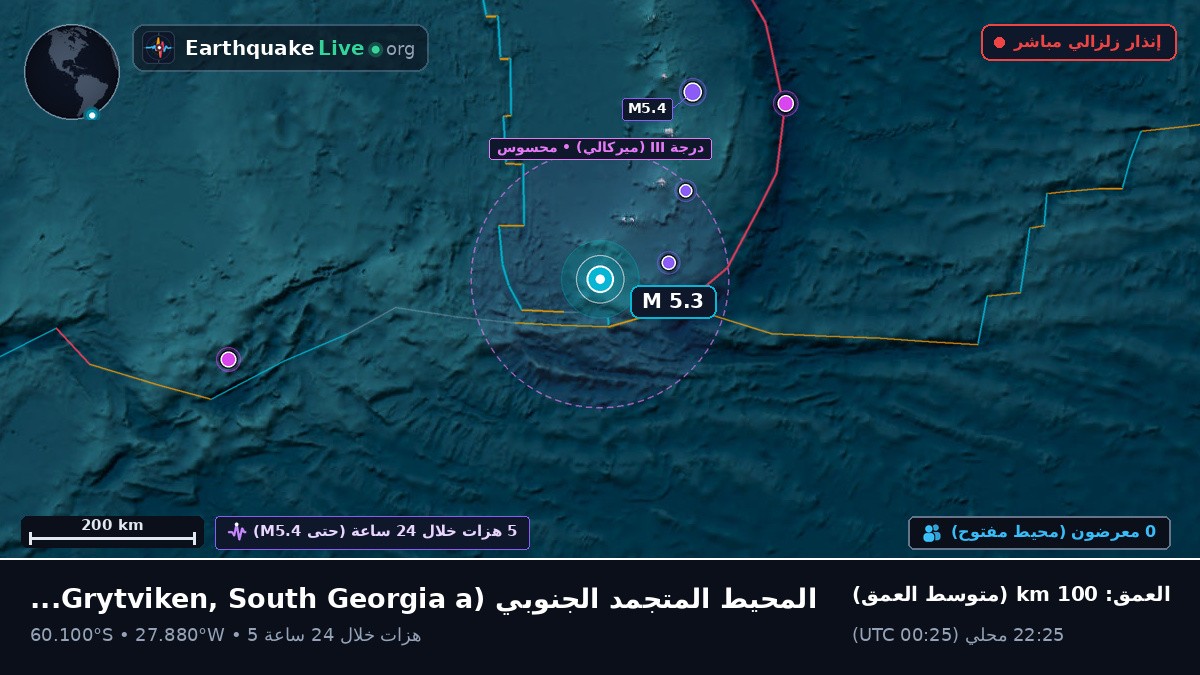 المحيط المتجمد الجنوبي (South Georgia and the Islands)