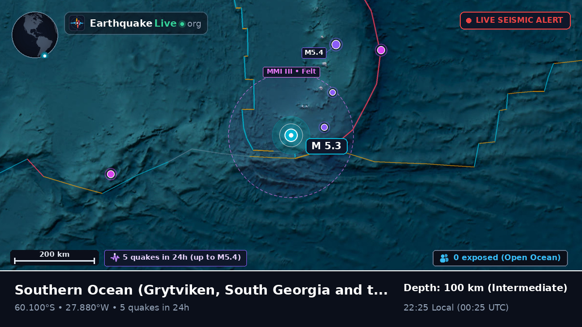 Southern Ocean (South Georgia and the Islands)