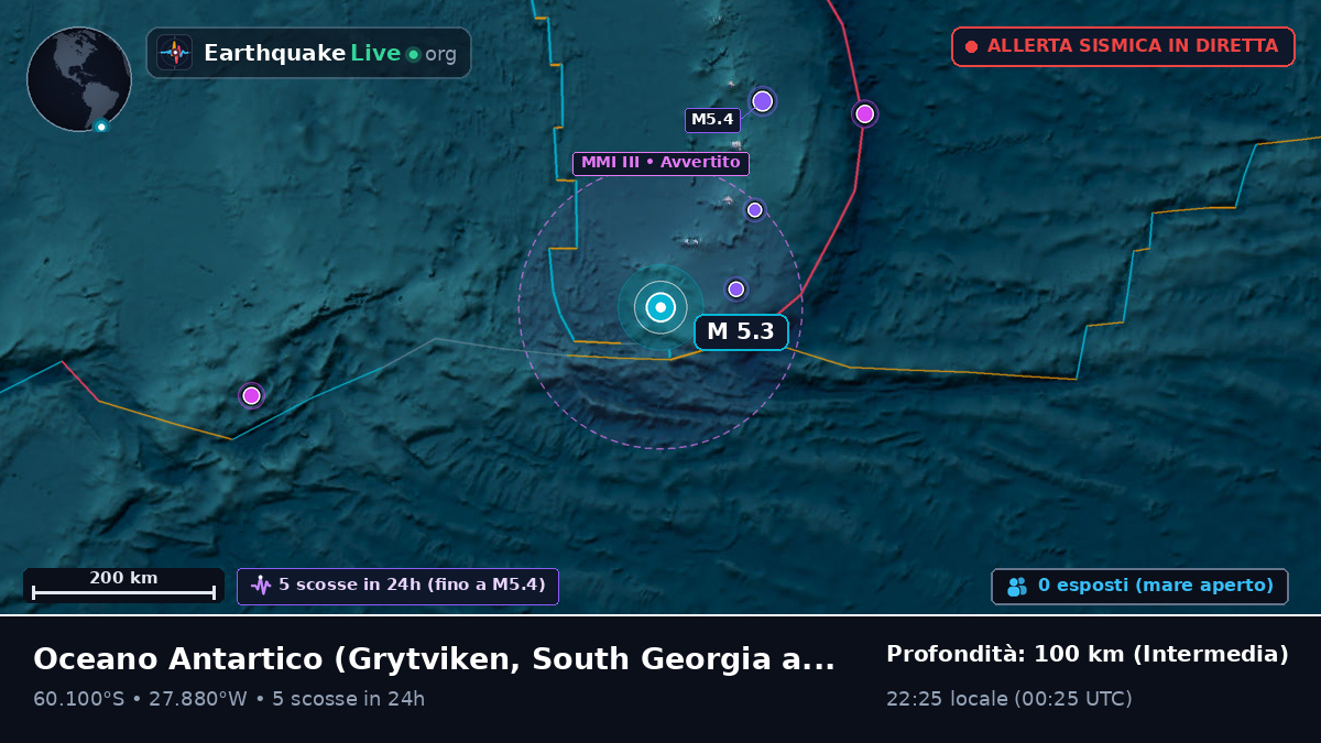 Oceano Antartico (South Georgia and the Islands)
