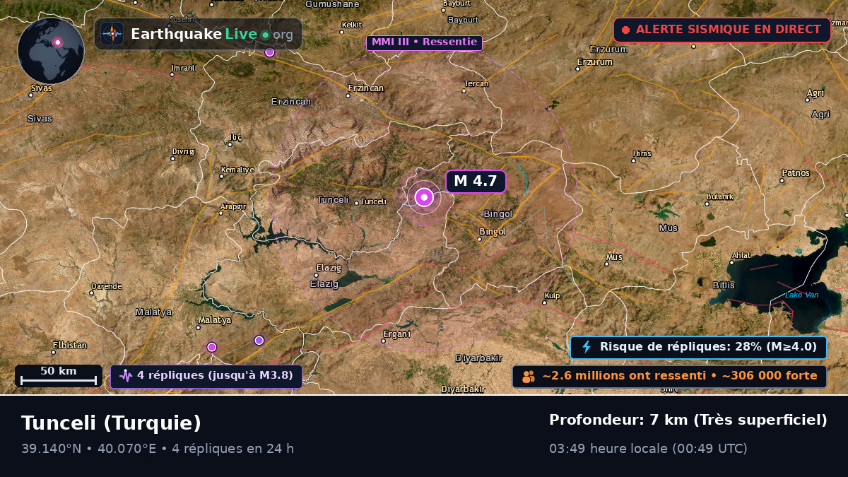 Tunceli, Turquie