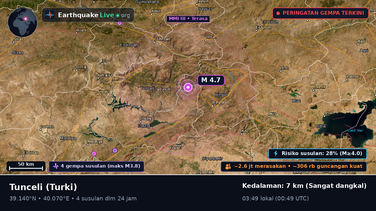 Tunceli, Turki