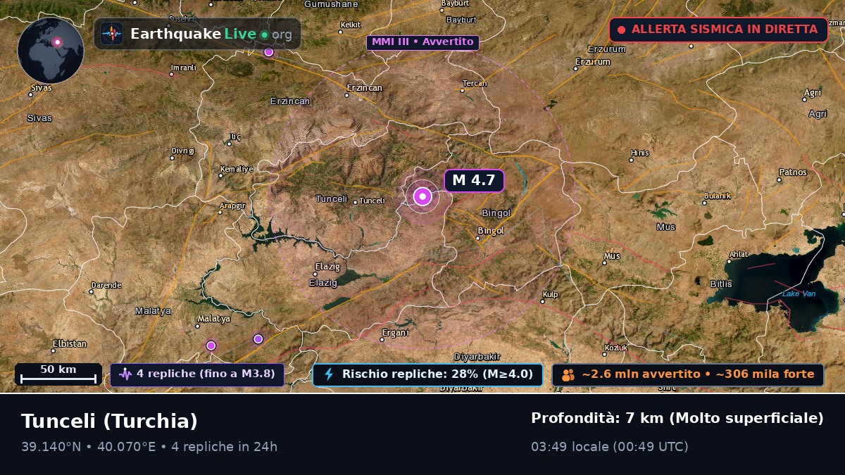 Tunceli, Turchia