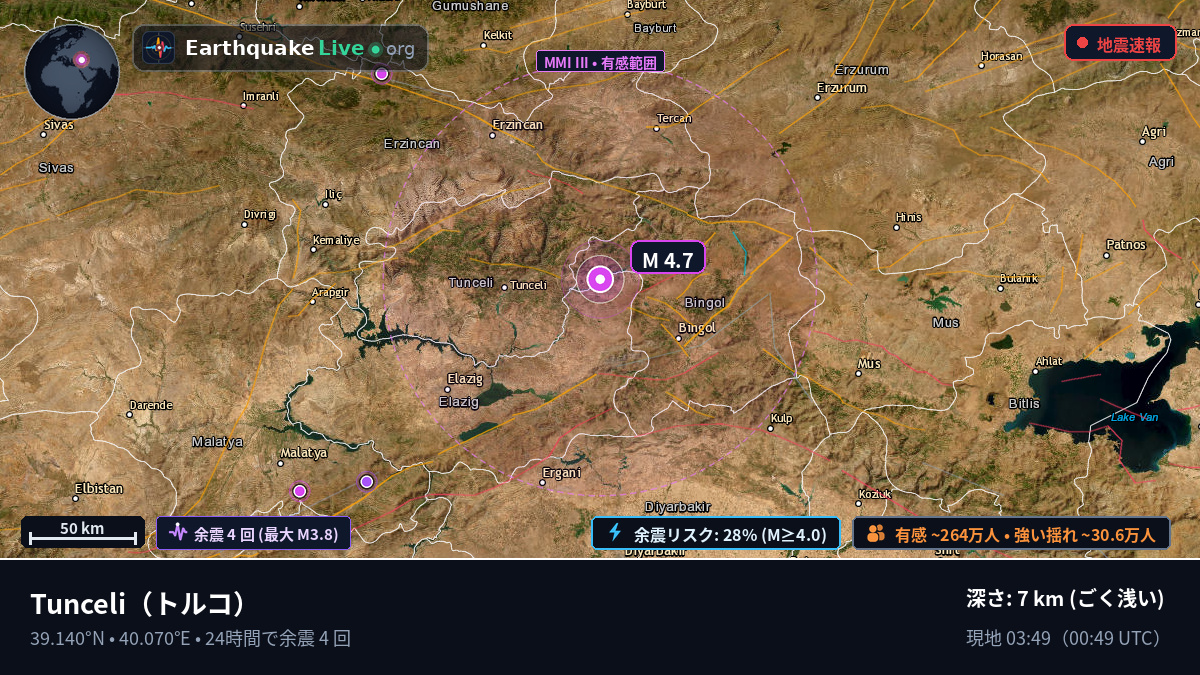 Tunceli, トルコ
