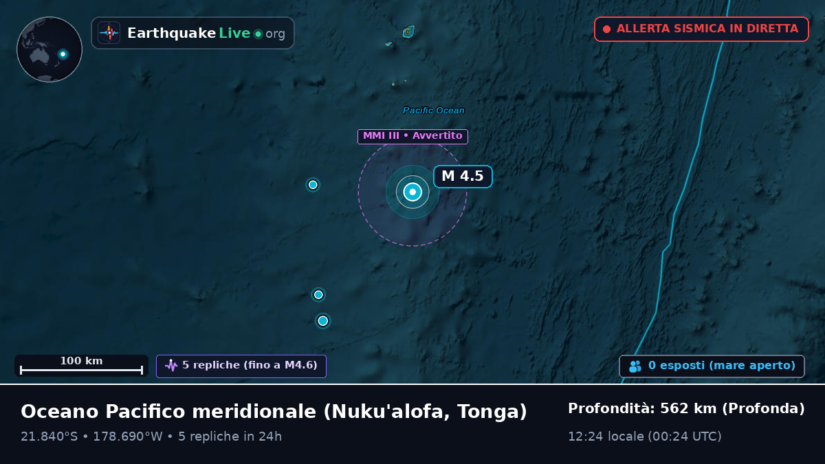 Oceano Pacifico meridionale (Tonga)