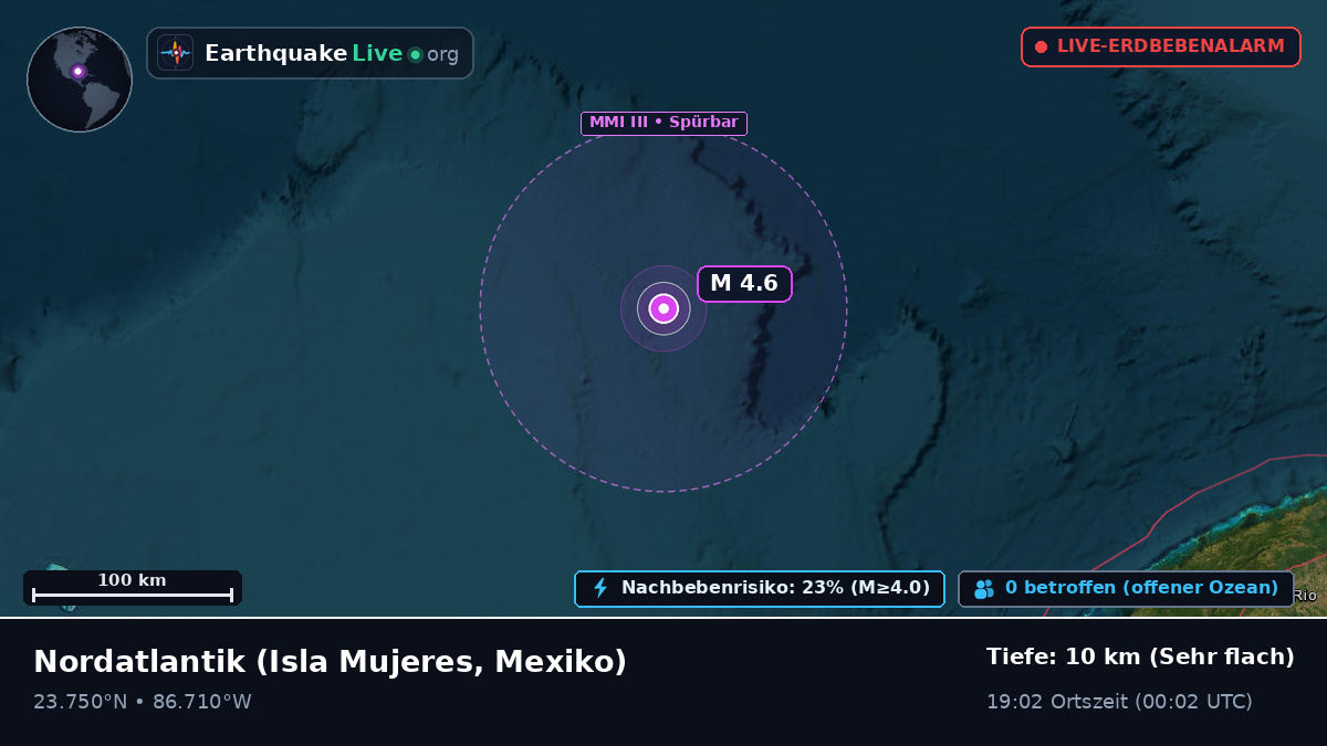 Nordatlantik (Mexiko)