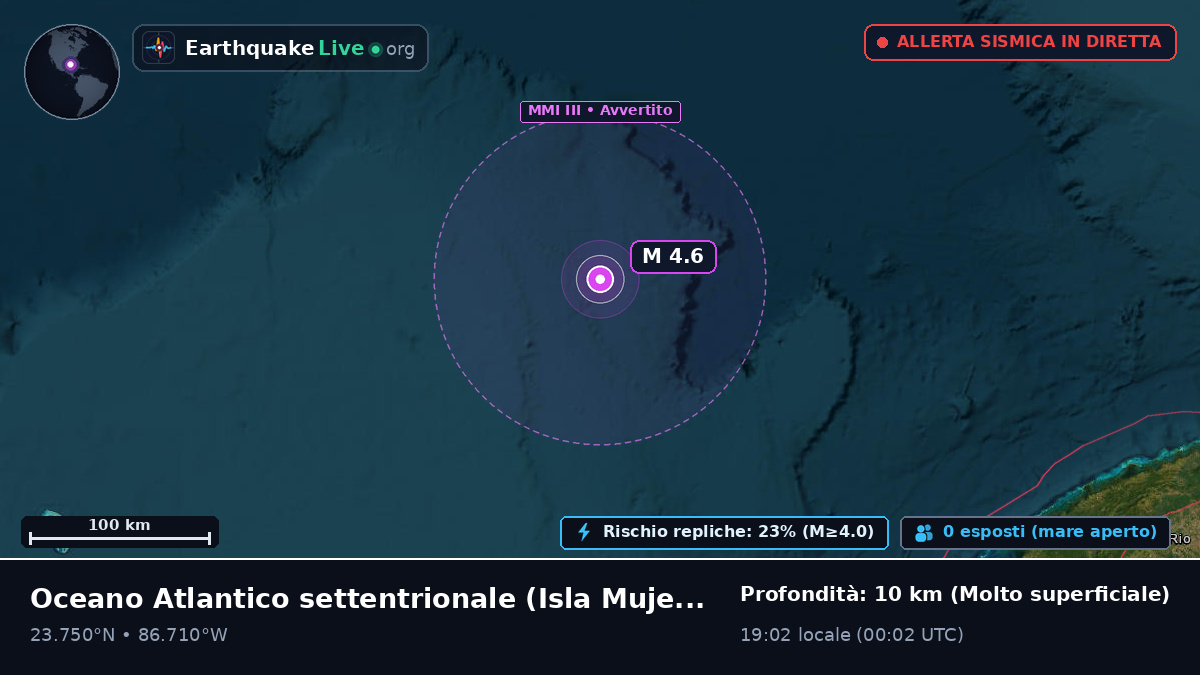 Oceano Atlantico settentrionale (Messico)