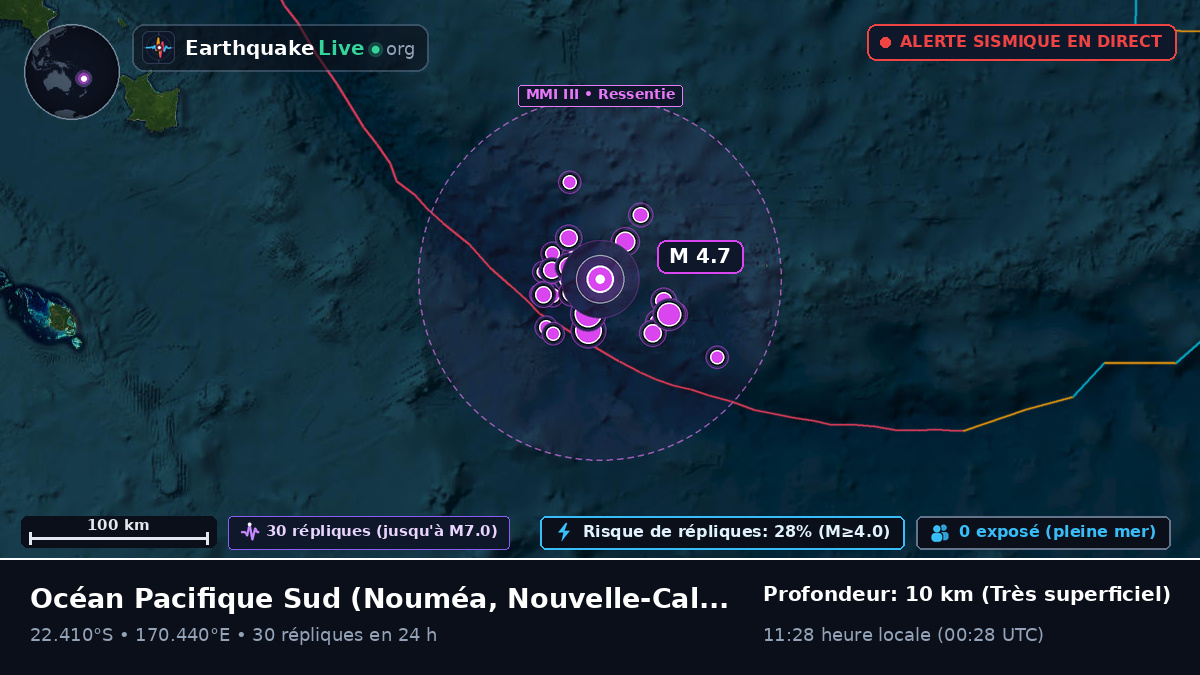 Océan Pacifique Sud (Nouvelle-Calédonie)