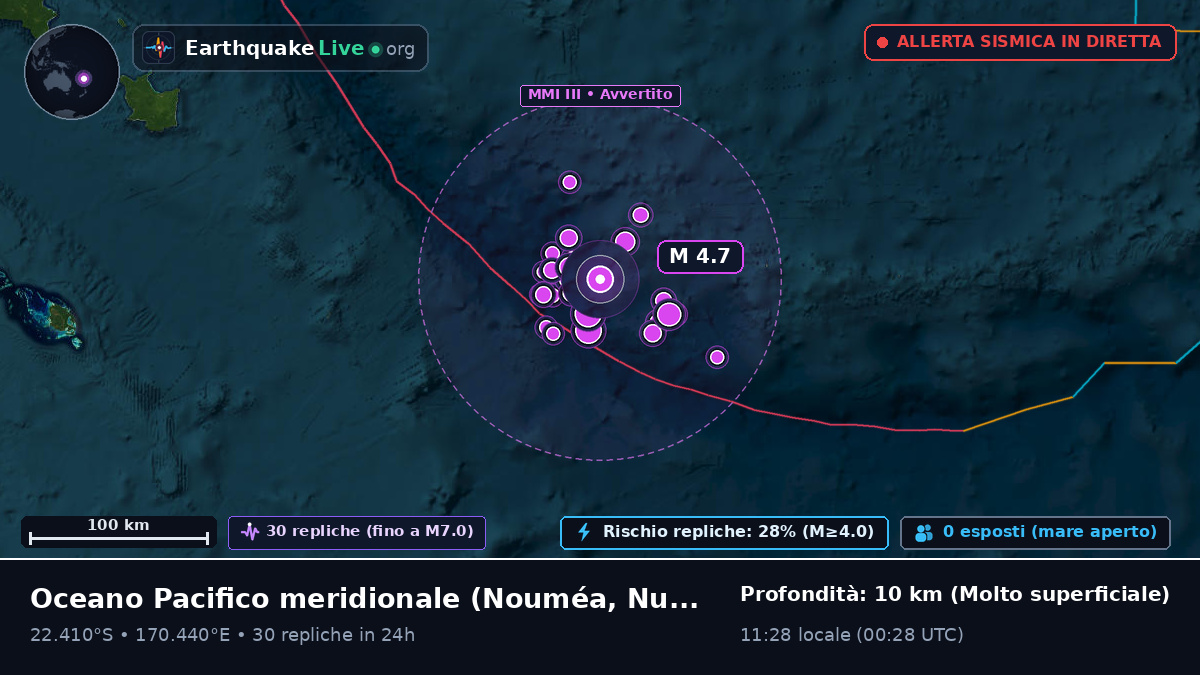 Oceano Pacifico meridionale (Nuova Caledonia)