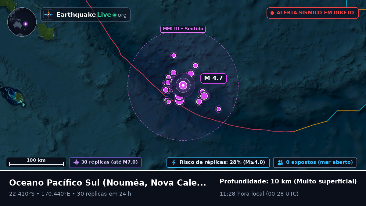 Oceano Pacífico Sul (Nova Caledónia)