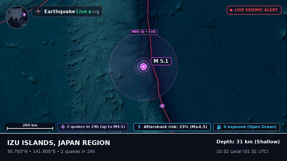 North Pacific Ocean (Japan)