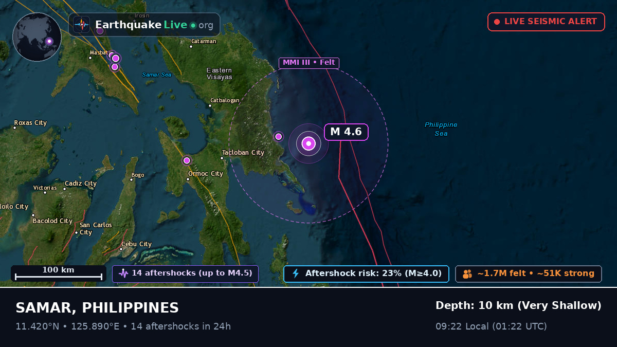 Philippine Sea (Philippines)
