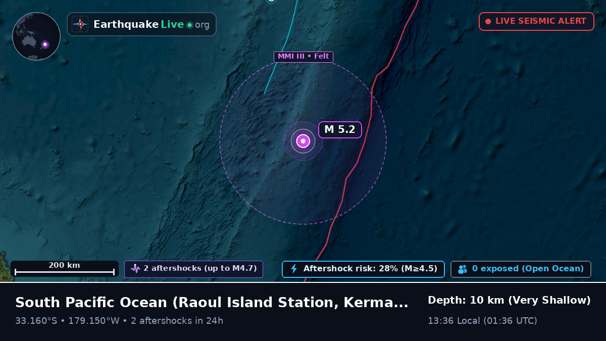 South Pacific Ocean (Kermadec Islands)