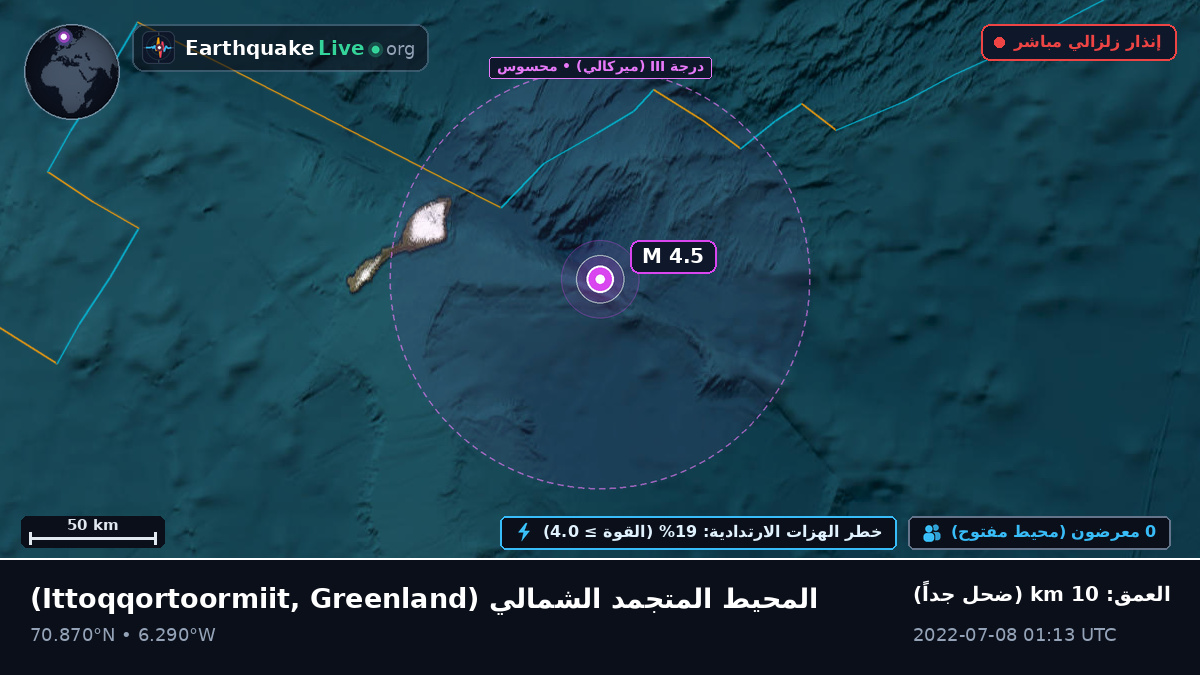 المحيط المتجمد الشمالي (Greenland)