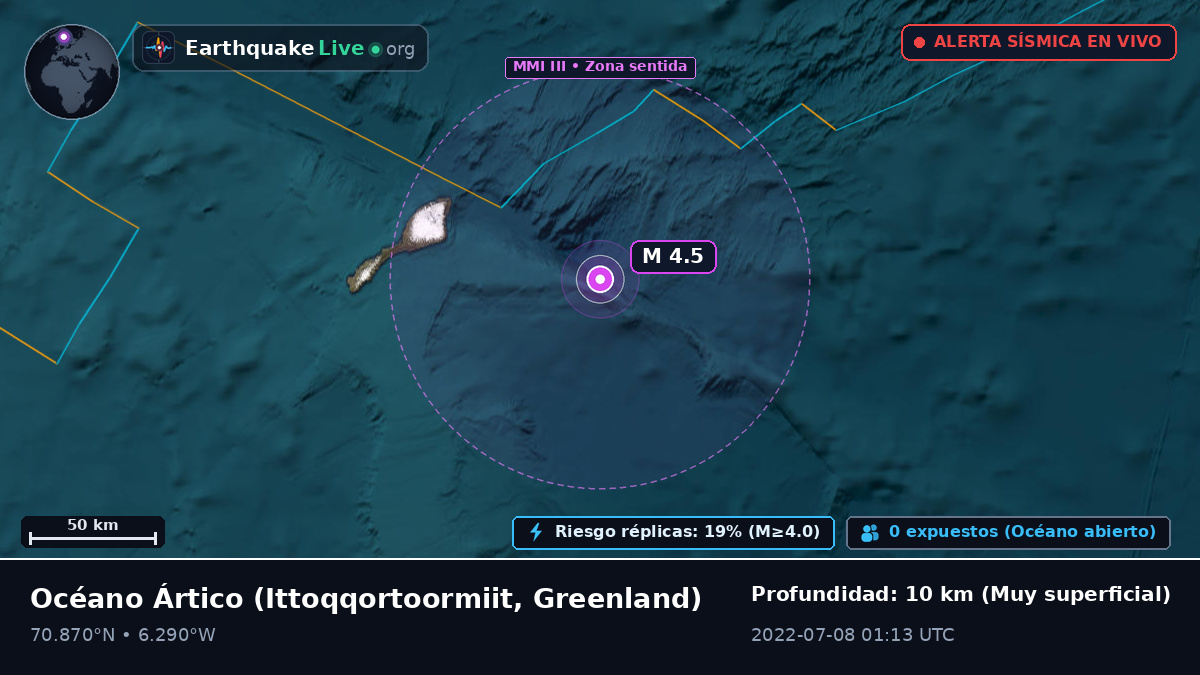 Océano Ártico (Greenland)