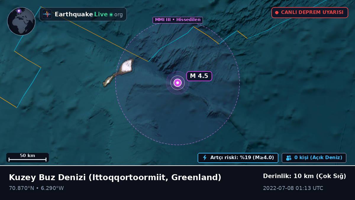 Kuzey Buz Denizi (Greenland)