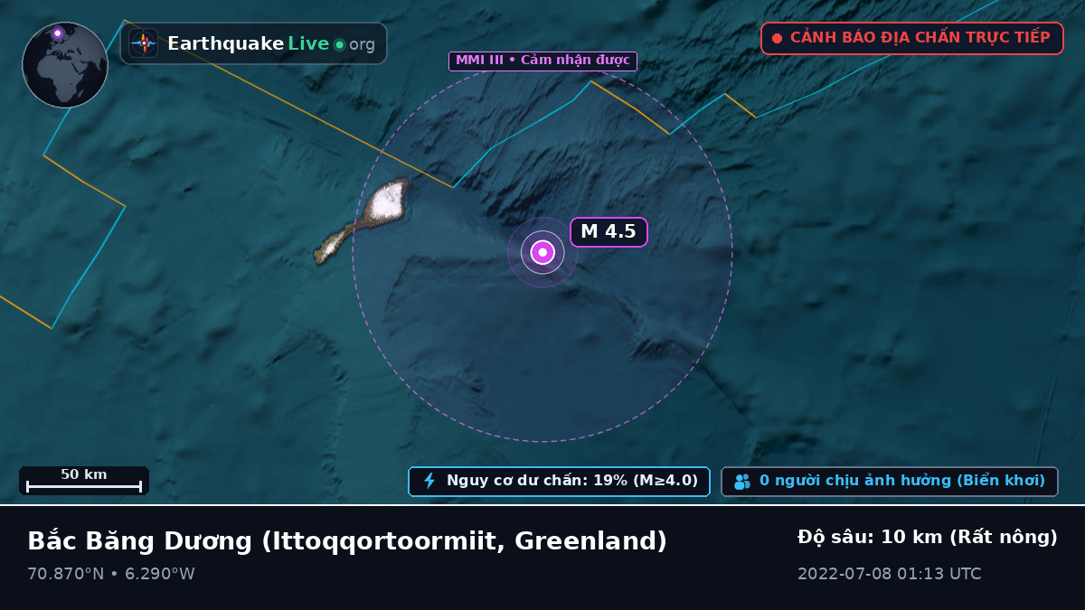 Bắc Băng Dương (Greenland)