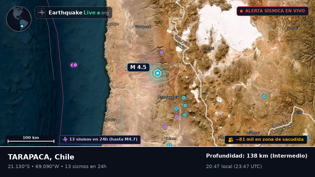 Tarapacá, Chile