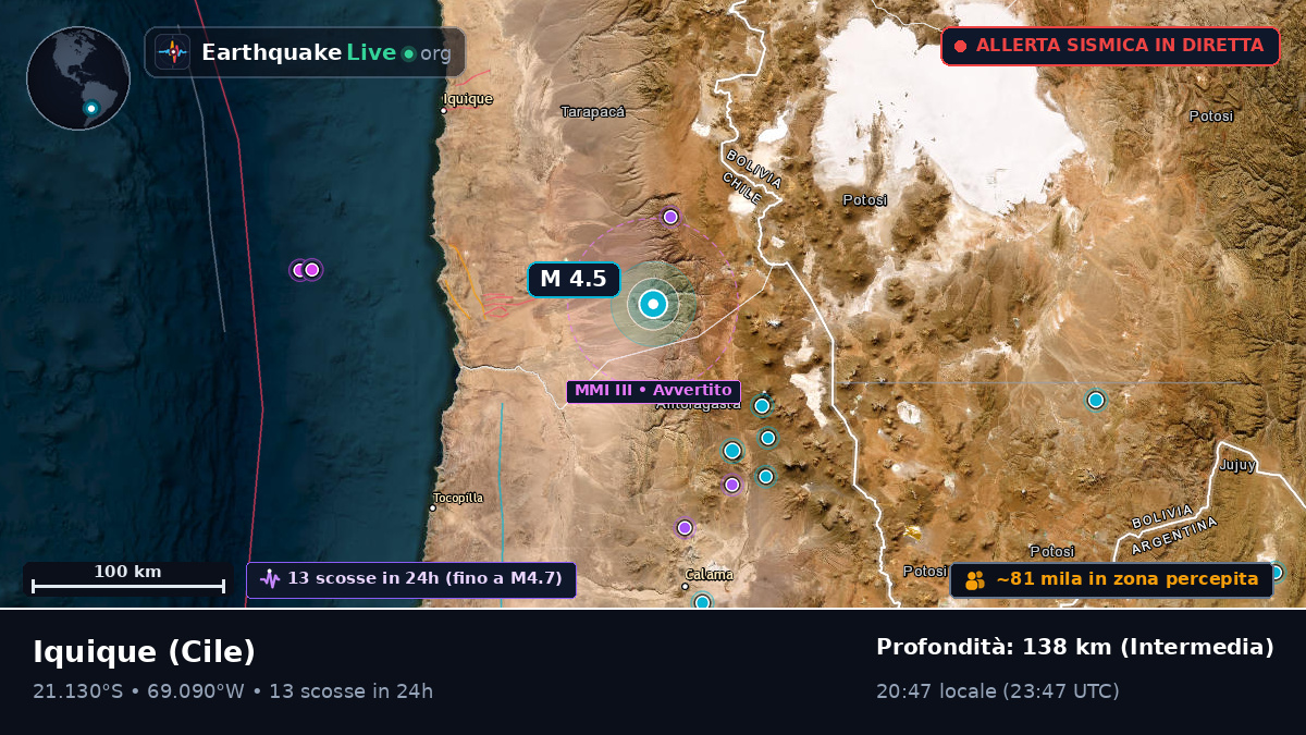 Tarapacá, Cile