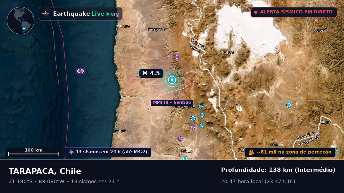 Tarapacá, Chile
