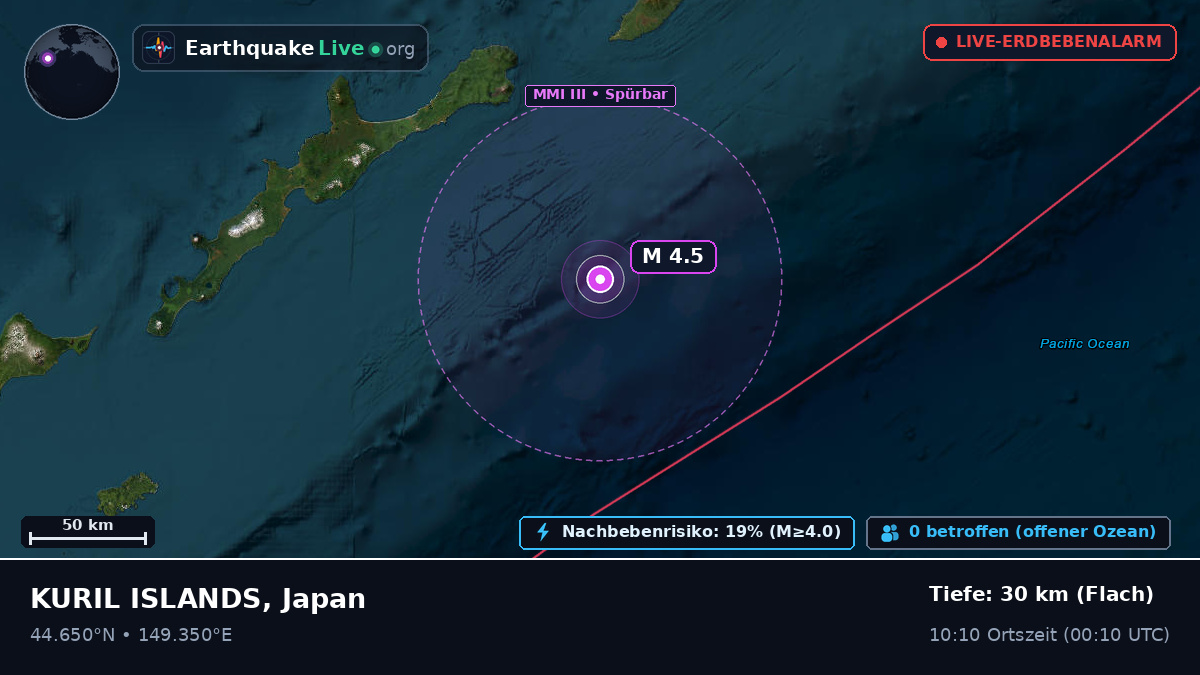 Nordpazifik (Japan)