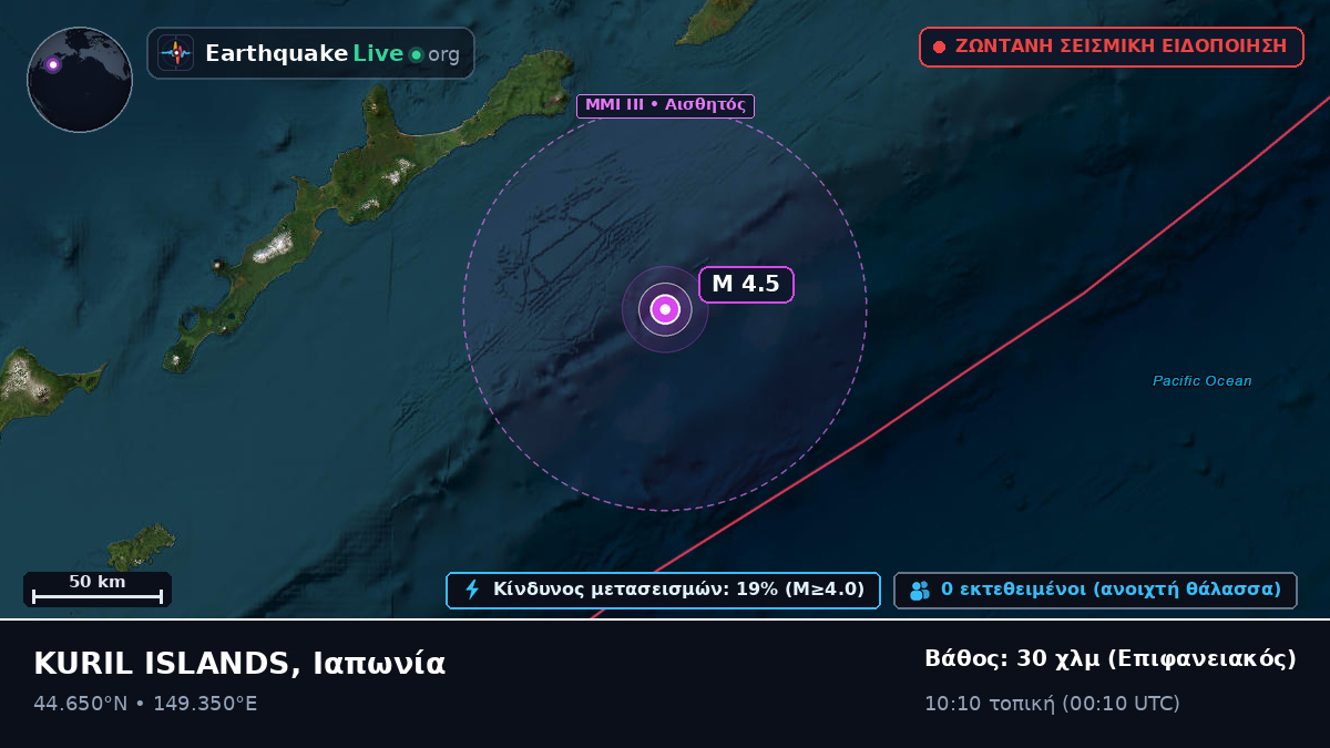 Βόρειος Ειρηνικός Ωκεανός (Ιαπωνία)