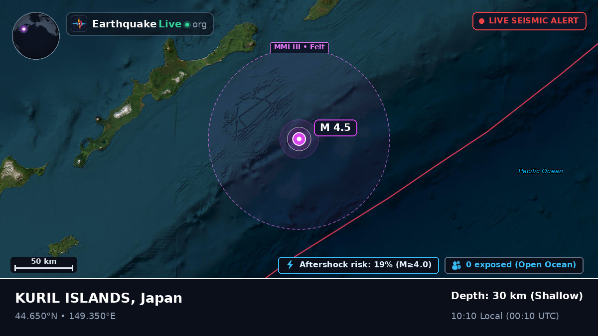 North Pacific Ocean (Japan)