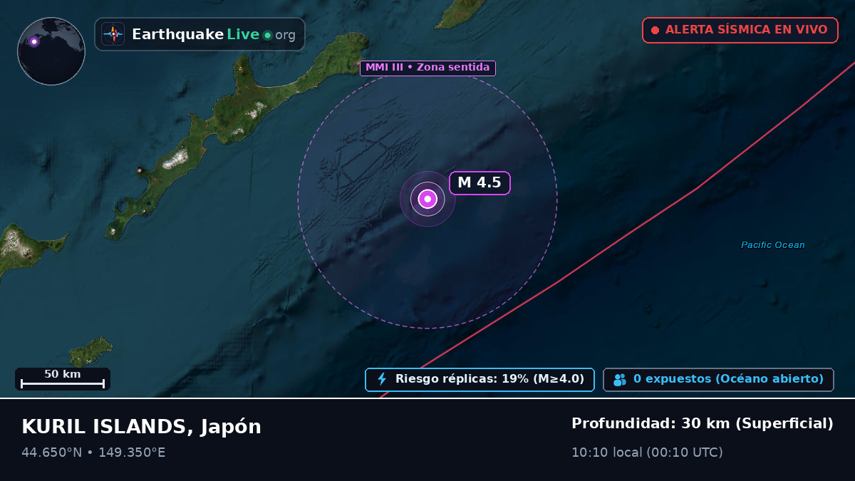 Océano Pacífico Norte (Japón)