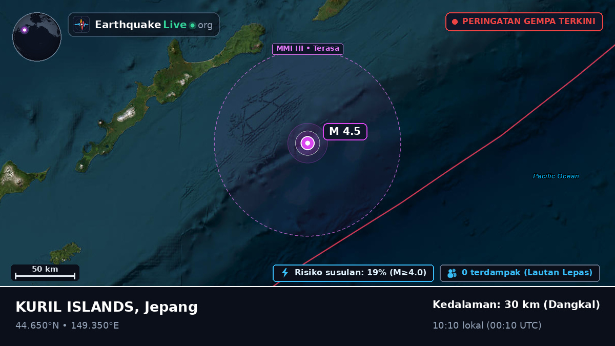 Samudra Pasifik Utara (Jepang)