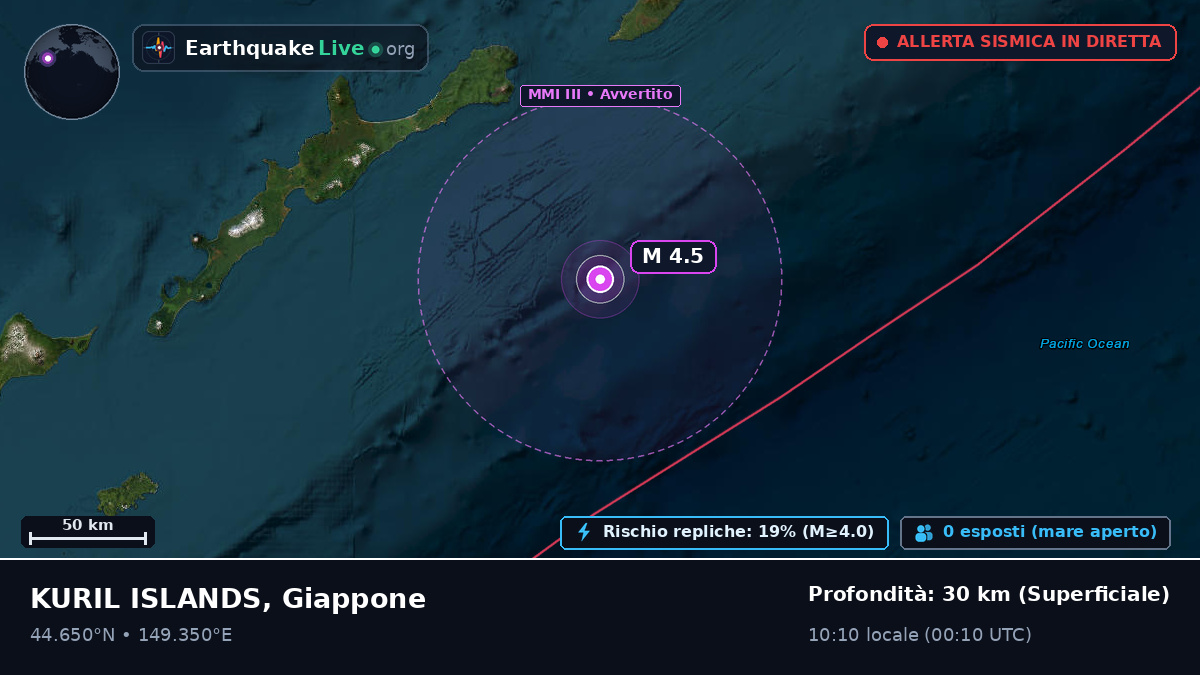 Oceano Pacifico settentrionale (Giappone)