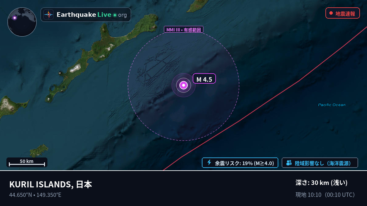 北太平洋 (日本)