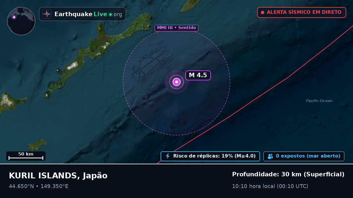 Oceano Pacífico Norte (Japão)